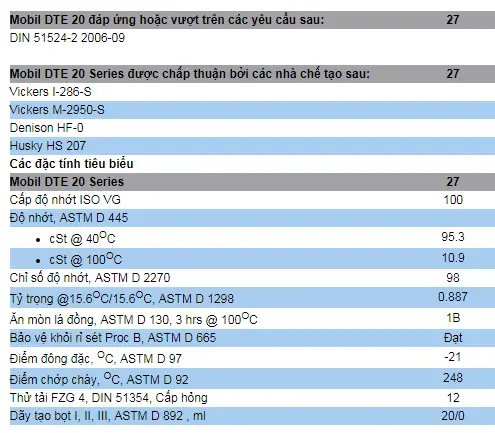 Thông số kỹ thuật của dầu thuỷ lực Mobil DTE 27