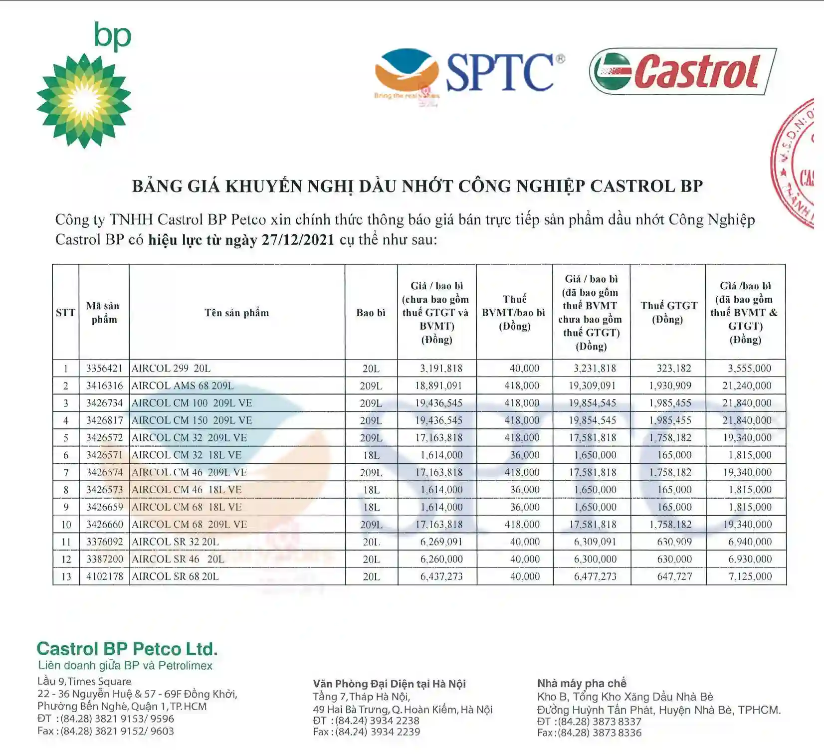 Hình ảnh: Bảng giá dầu máy nén khí công nghiệp Castrol