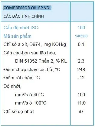 Thông số kỹ thuật của dầu máy nén khí Caltex Compressor Oil EP VDL 100