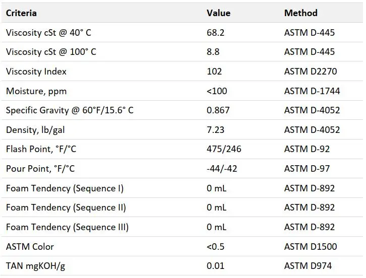 Thông số kỹ thuật của Dầu máy nén lạnh cho hệ thống Amoniac Xaerus XR 209-68