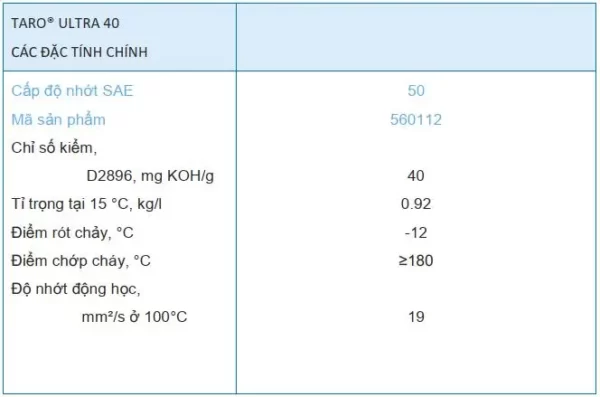 Thông số kỹ thuật của dầu các-te động cơ thấp tốc Caltex Taro Ultra 40