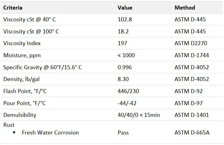 Thông số kỹ thuật của Dầu máy nén lạnh khí GAS XG 416-100