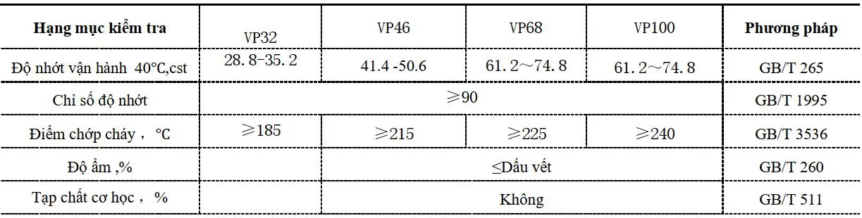 Thông số kỹ thuật của Dầu bơm hút chân không Francool VP 32