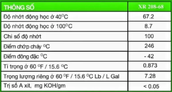 Thông số kỹ thuật của dầu máy nén lạnh cho hệ thống Amoniac Xaerus XR 208-68