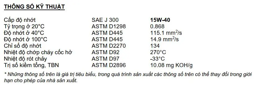 Hình ảnh: thông số kỹ thuật của Dầu động cơ Diesel Motul Tekma Mega Power 15w40 CI-4