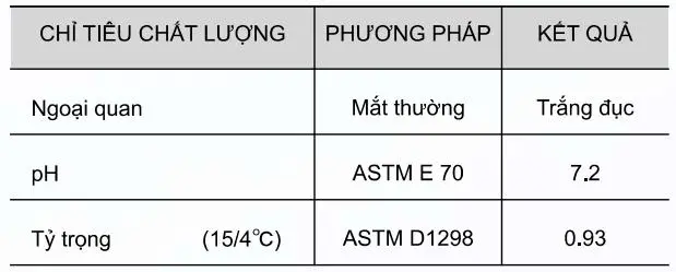 Thông số kỹ thuật của dầu tách khuôn bê tông SHL Lubric M020