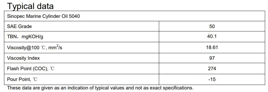 Thông số kỹ thuật của Dầu Xy lanh Sinopec Marine Cylinder Oil 5040
