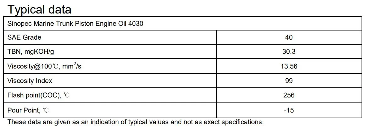 Thông số kỹ thuật của Dầu động cơ trung tốc HFO Sinopec Marine TPEO 4030