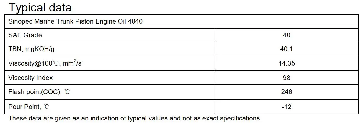 Thông số kỹ thuật của Dầu động cơ trung tốc HFO Sinopec Marine TPEO 4040