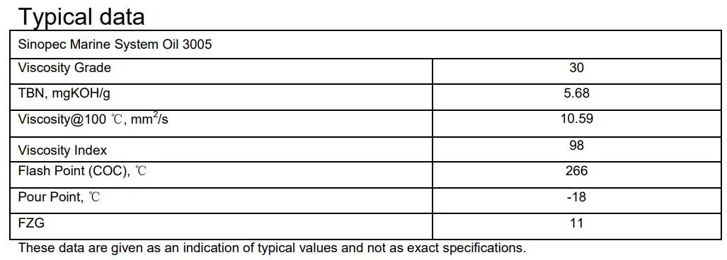 Thông số kỹ thuật của Dầu hệ thống (Cacte) Sinopec Marine System Oil 3005