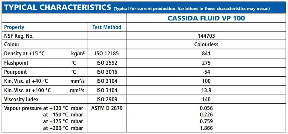 Thông số kỹ thuật của Dầu bơm hút chân không ATTP FUCHS CASSIDA FLUID VP 100