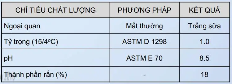 Thông số kỹ thuật của Dầu tách khuôn nhôm SHL RE 1800H