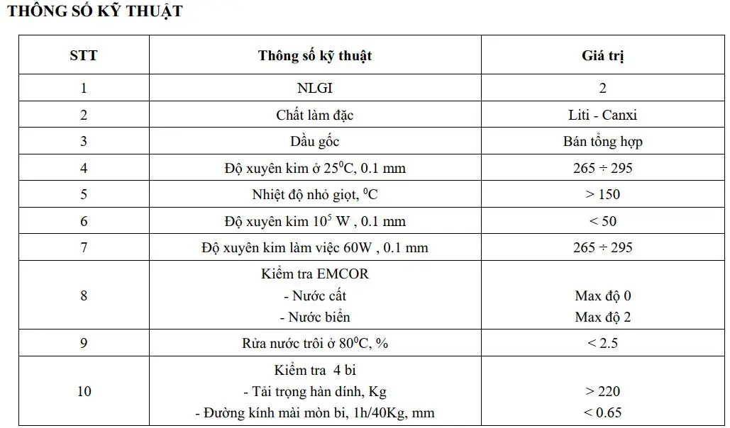 Thông số kỹ thuật của mỡ chịu nước mặn G.A. JET-70